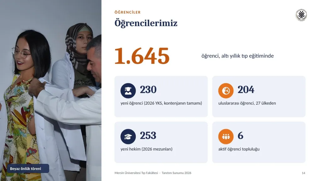Slayt 14: Öğrencilerimiz