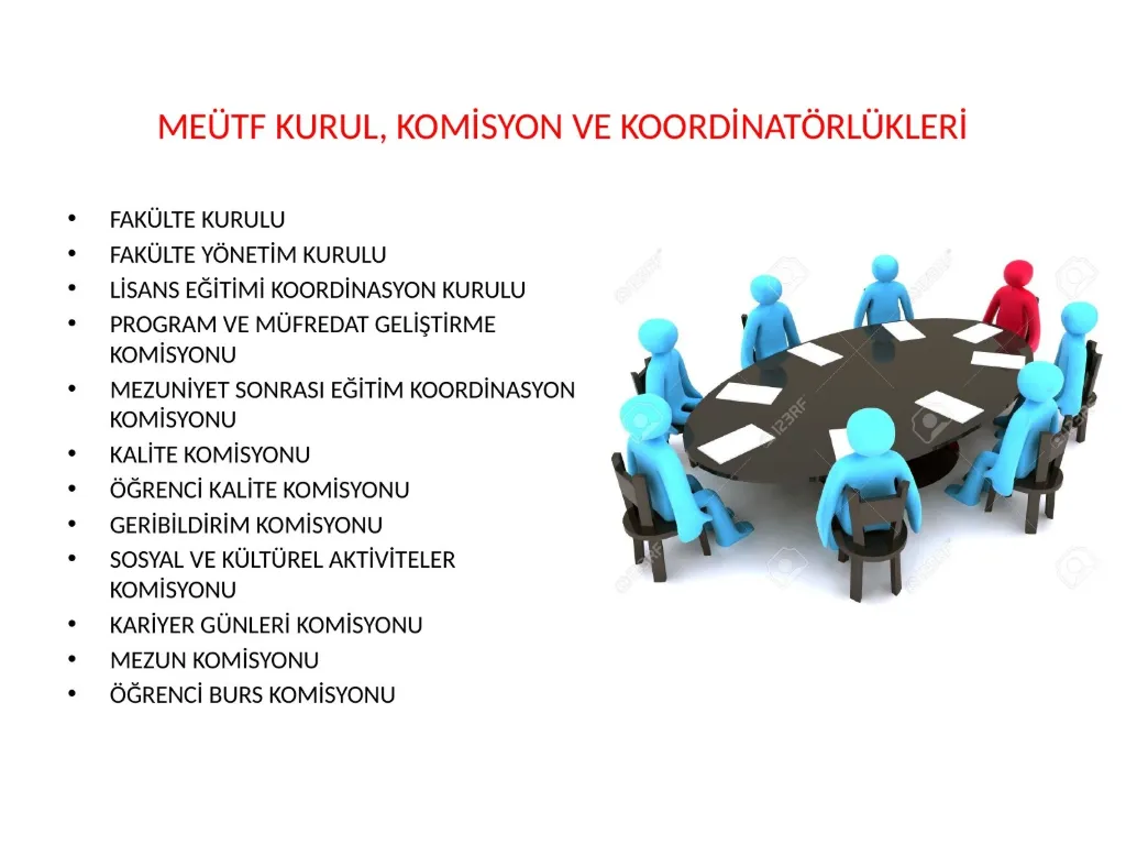 Slayt 38: Kurul, komisyon ve koordinatörlükler