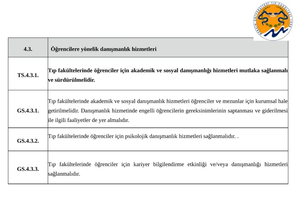 Slayt 54: Öğrencilere yönelik danışmanlık hizmetleri