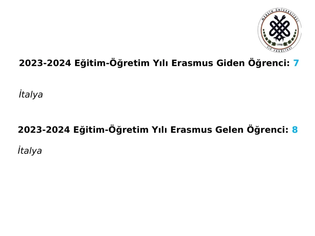 Slayt 9: Erasmus giden ve gelen öğrenciler