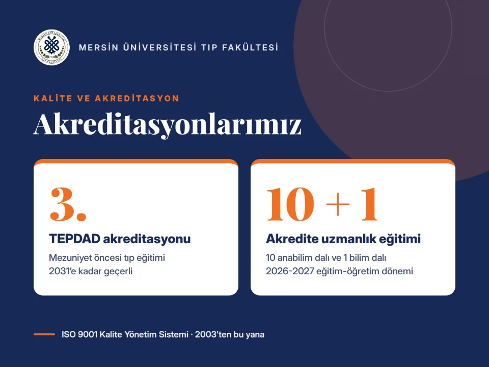 Akreditasyonlarımız