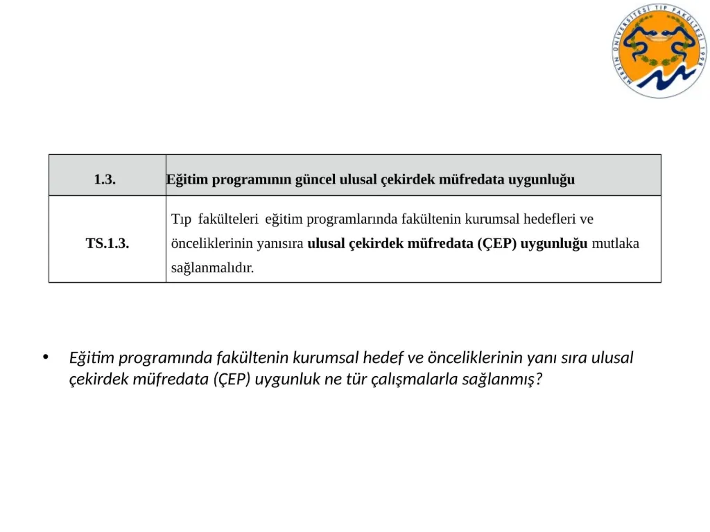 Slayt 52: Ulusal çekirdek müfredata uyum