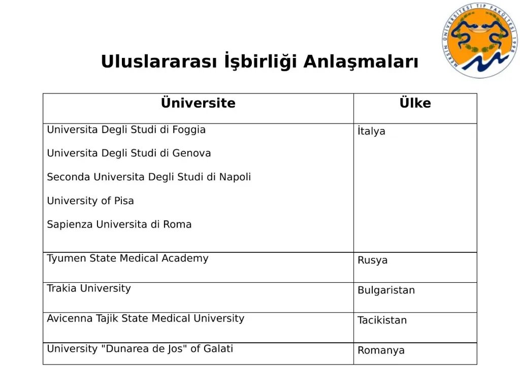 Slayt 7: Uluslararası işbirliği anlaşmaları