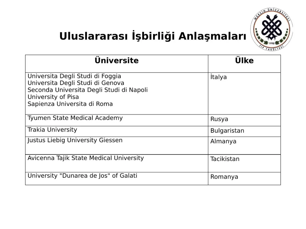 Slayt 7: Uluslararası işbirliği anlaşmaları
