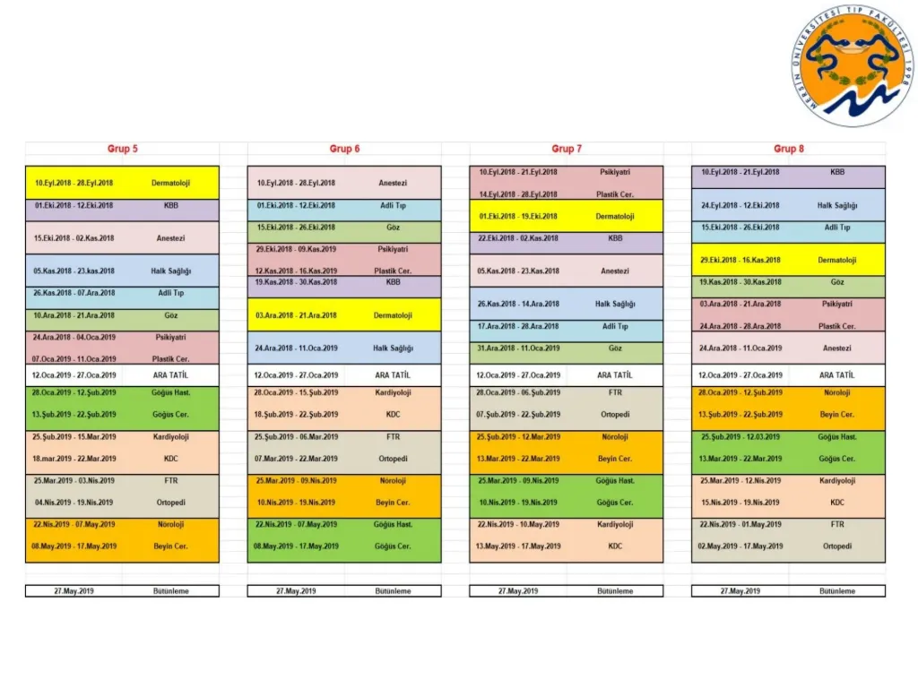 Slayt 48: Dönem V staj programı (devamı)