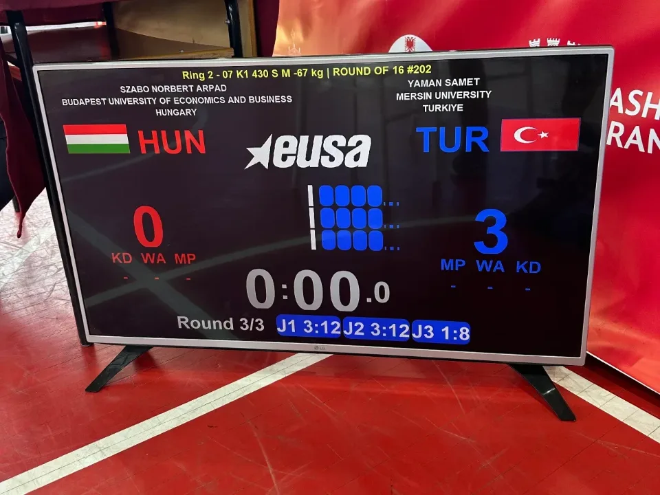 Kick Boks Şampiyonası