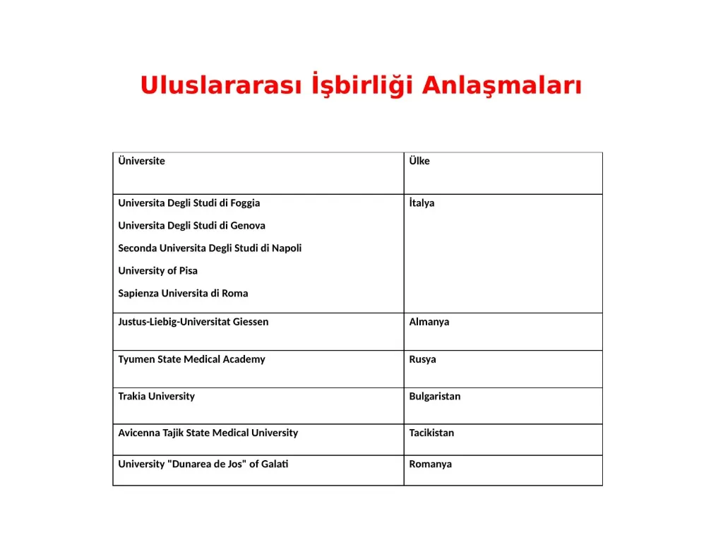 Slayt 36: Uluslararası işbirliği anlaşmaları