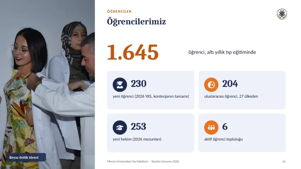 Slayt 14: Öğrencilerimiz