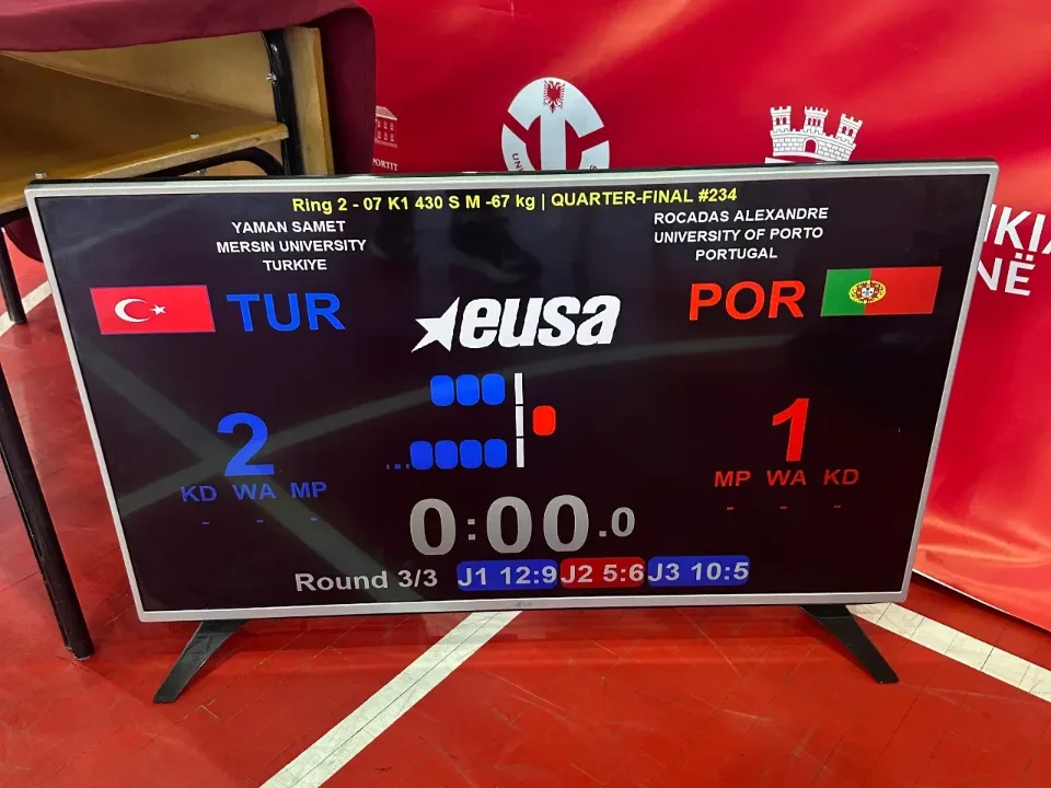 Kick Boks Şampiyonası