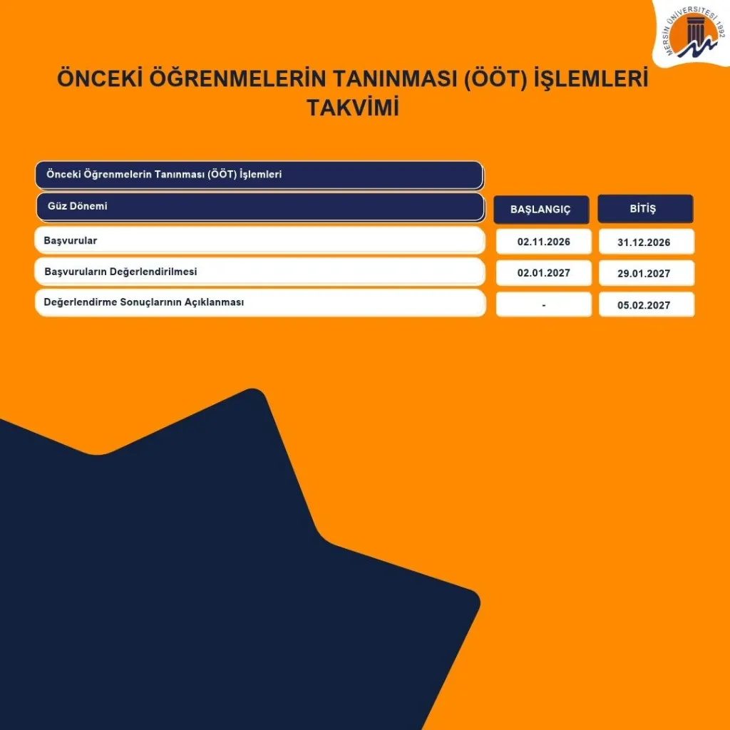 mikro yeterlilikler, 2/3