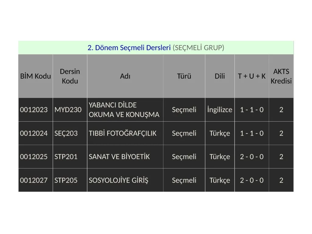 Slayt 26: 2. dönem seçmeli dersleri