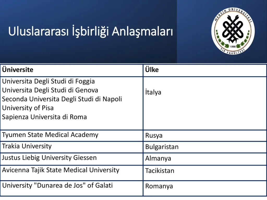 Slayt 13: Uluslararası işbirliği anlaşmaları