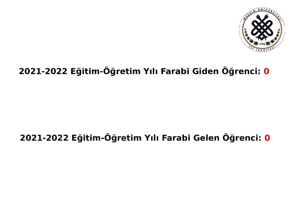Slayt 11: Farabi giden ve gelen öğrenciler