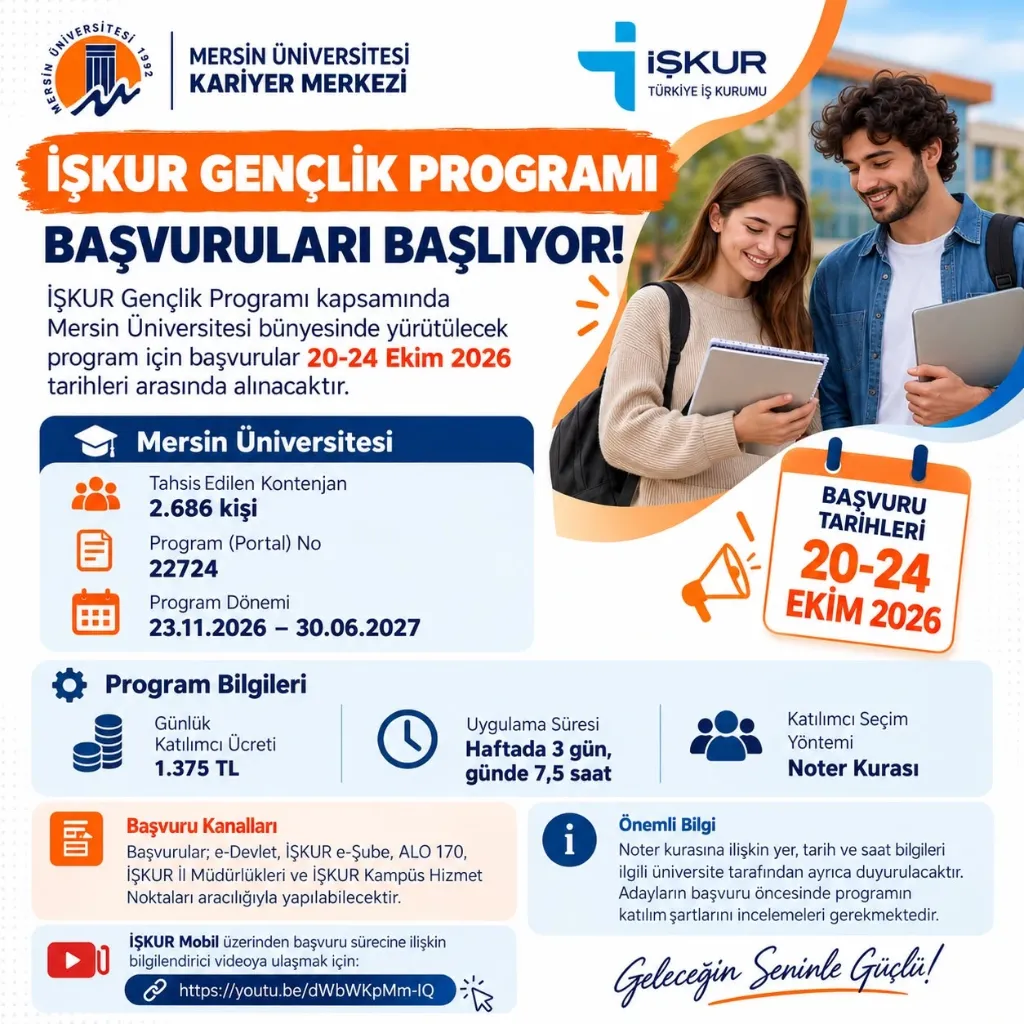 İŞKUR Gençlik Programı Başladı, 1/1