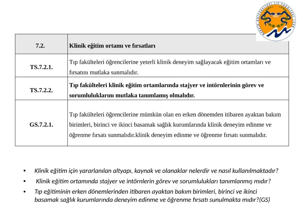 Slayt 57: Klinik eğitim ortamı ve fırsatları