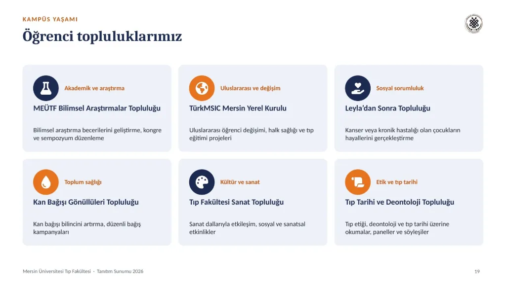 Slayt 19: Öğrenci topluluklarımız
