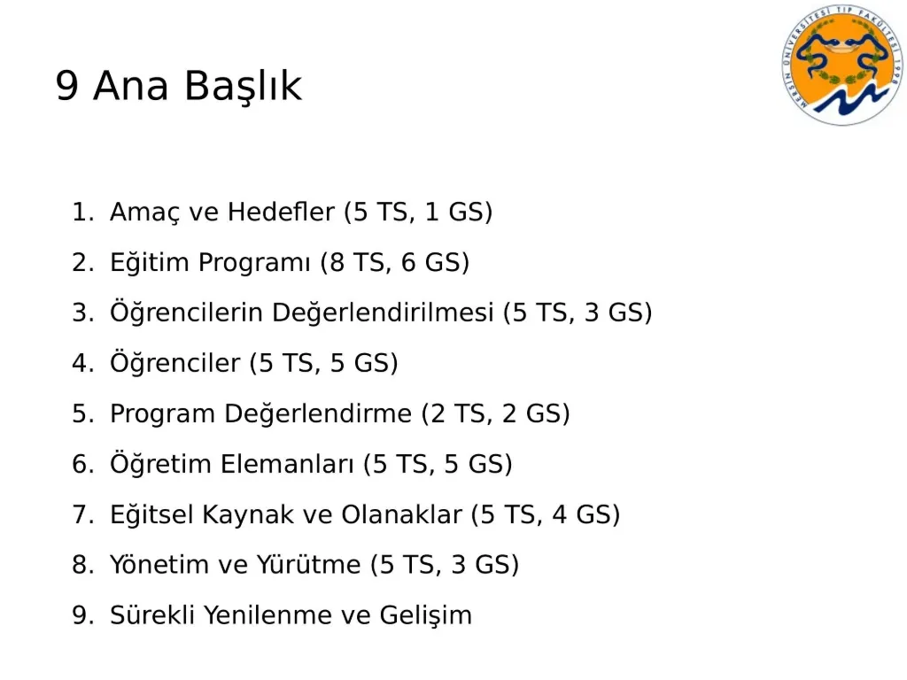 Slayt 50: Akreditasyon: dokuz ana başlık