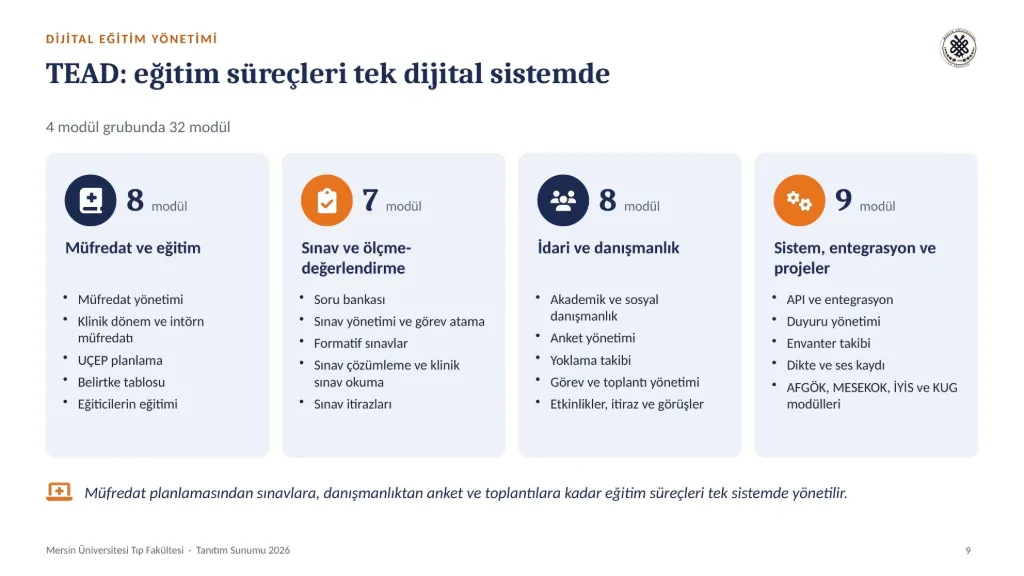 Slayt 9: TEAD ile dijital eğitim yönetimi