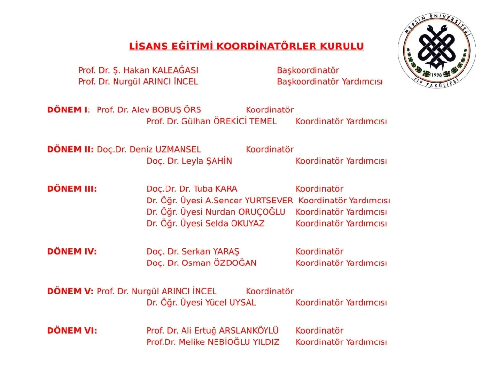Slayt 2: Lisans Eğitimi Koordinatörler Kurulu