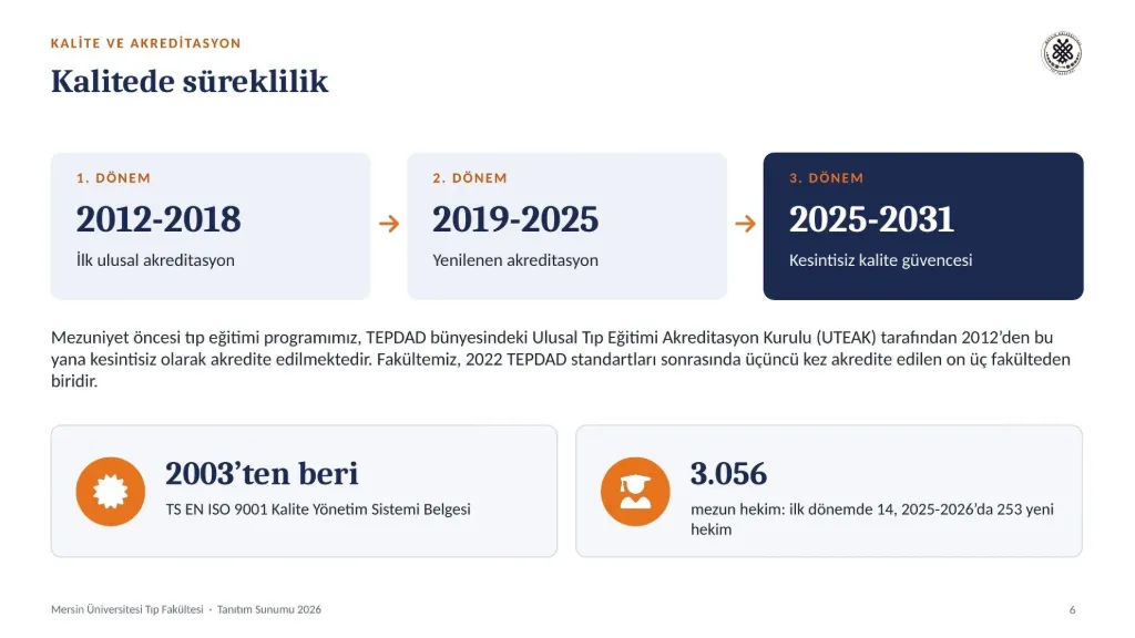 Slayt 6: Kalitede süreklilik: akreditasyon ve ISO 9001