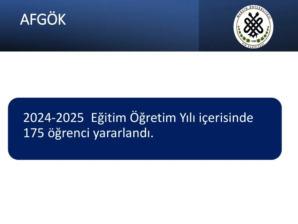 Slayt 47: AFGÖK: 2024-2025 eğitim öğretim yılında 175 öğrenci yararlandı