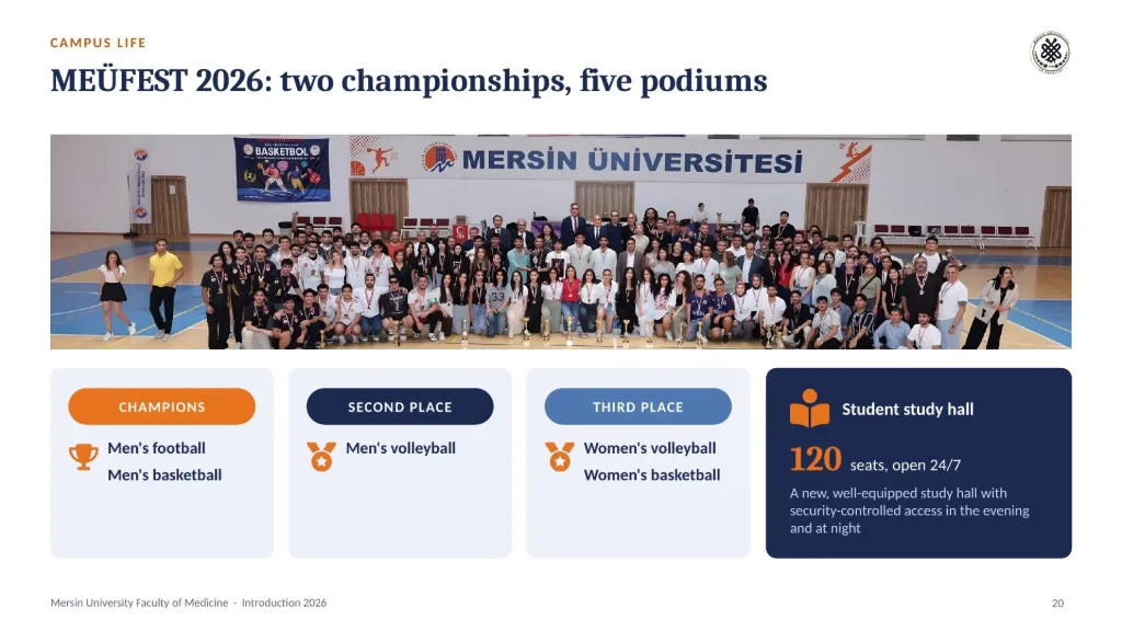 Slayt 20: MEÜFEST 2026 ve öğrenci çalışma salonu