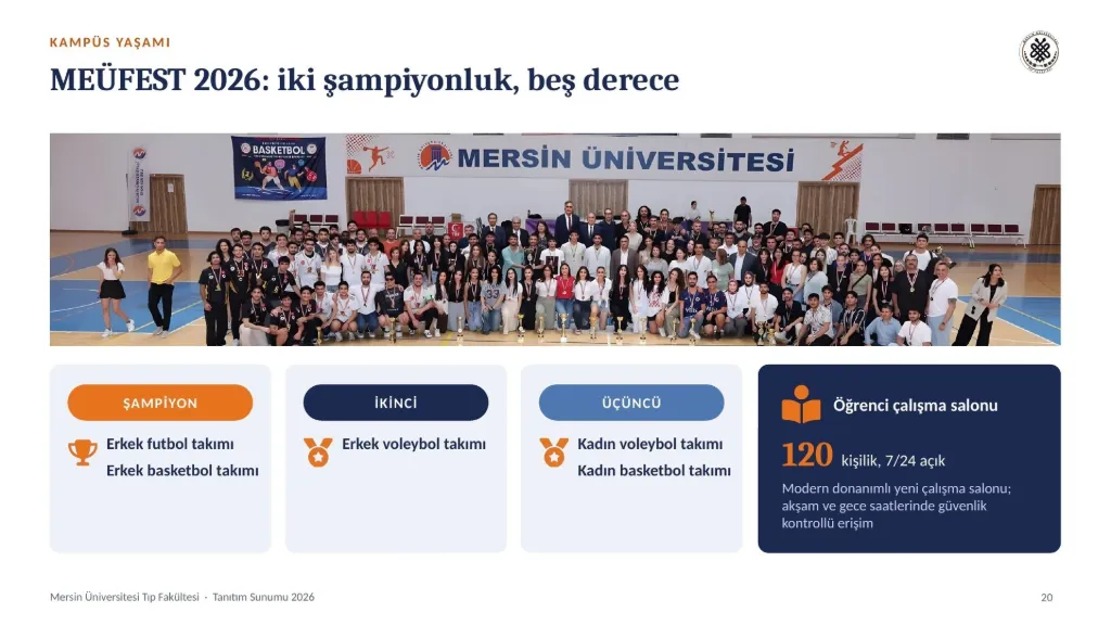 Slayt 20: MEÜFEST 2026 ve öğrenci çalışma salonu