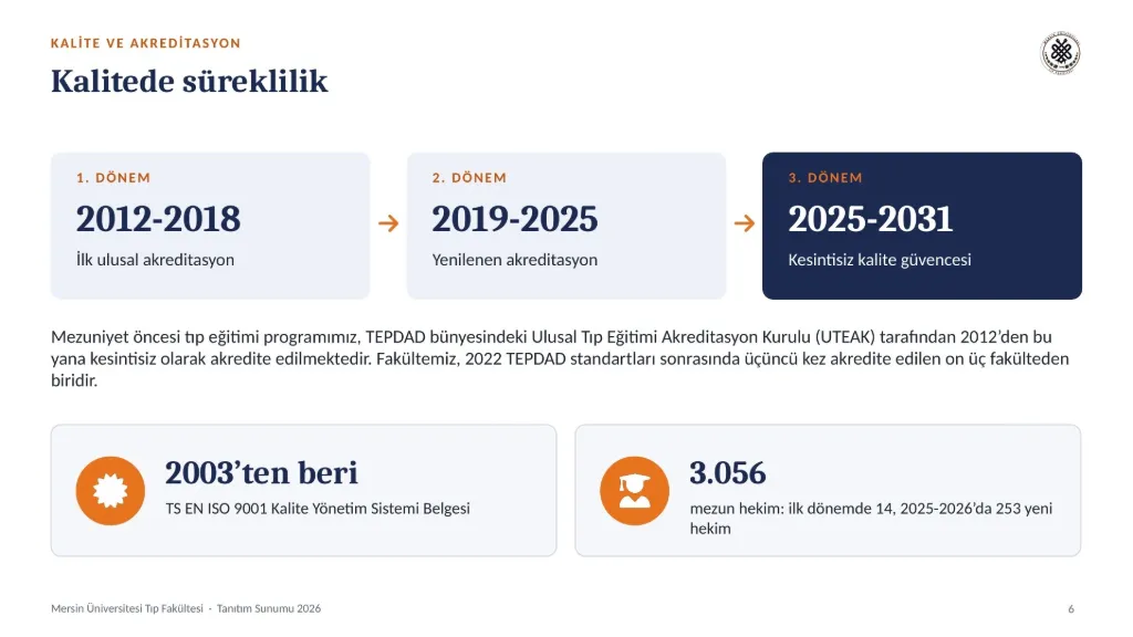 Slayt 6: Kalitede süreklilik: akreditasyon ve ISO 9001