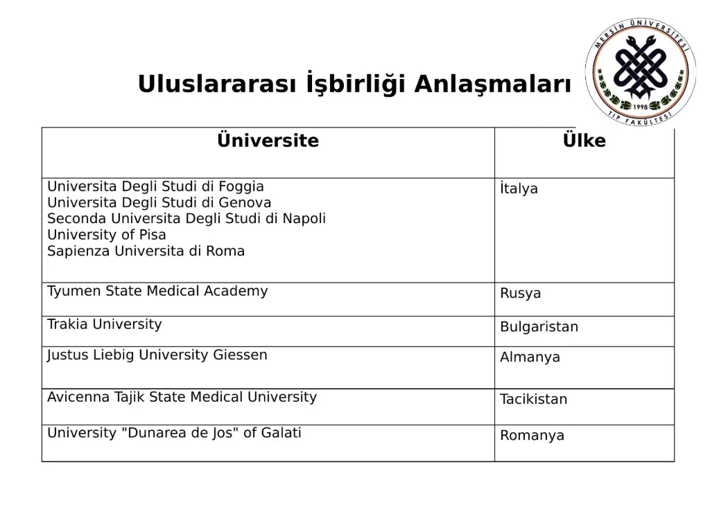 Slayt 7: Uluslararası işbirliği anlaşmaları