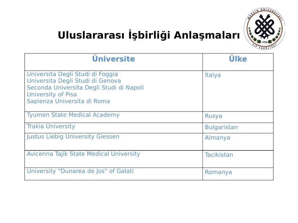 Slayt 7: Uluslararası işbirliği anlaşmaları