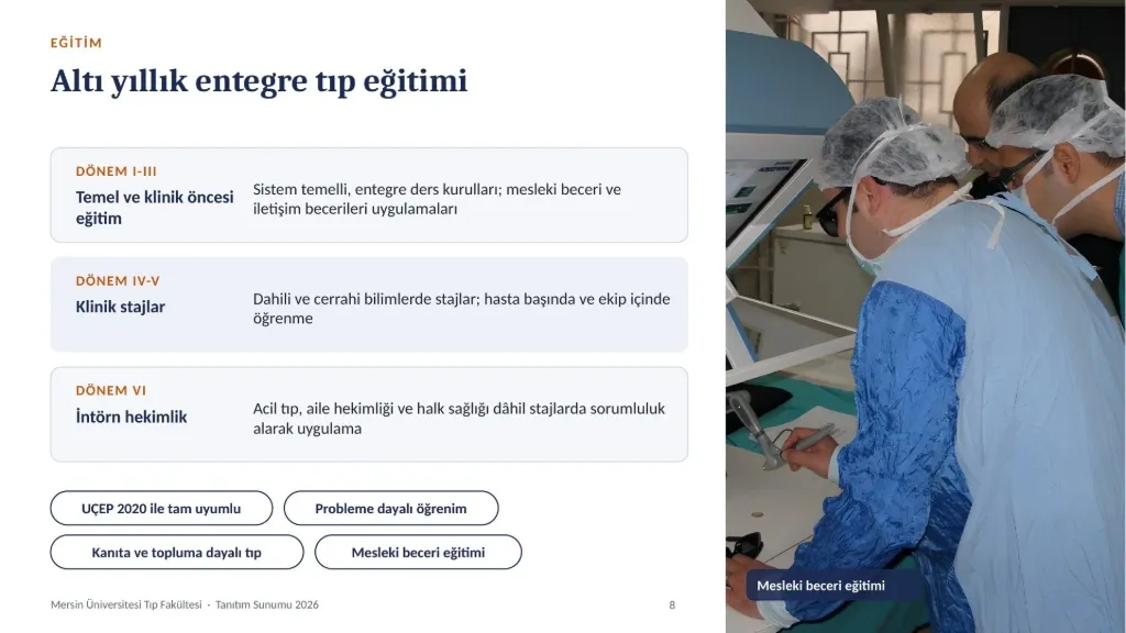 Slayt 8: Altı yıllık entegre tıp eğitimi