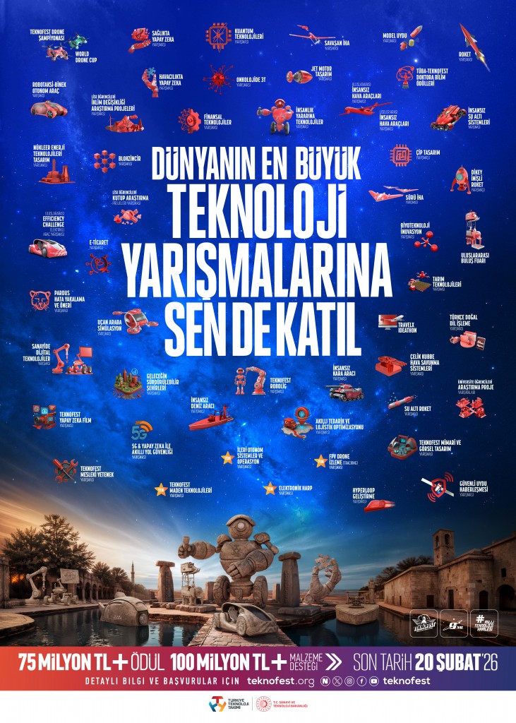 TEKNOFEST 2026 Teknoloji Yarışmaları Başvuruları Başladı!