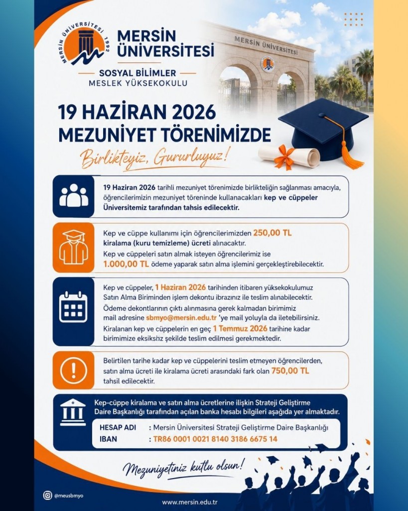 Haber 2