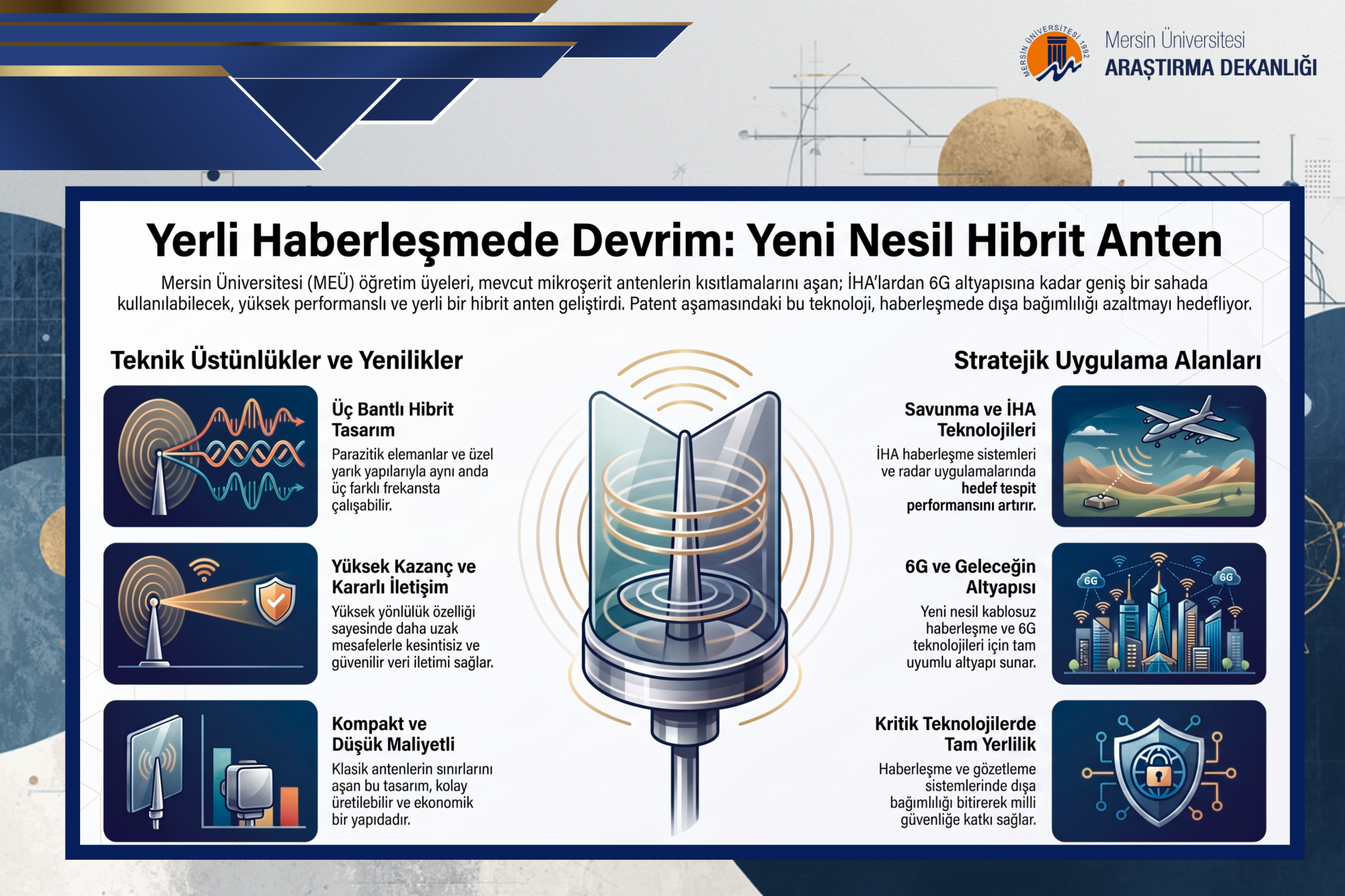Mersin &Uuml;niversitesinden Haberleşme Teknolojilerinde Patent Başarısı: Yerli Hibrit Anten Teknolojisi Geliştirildi